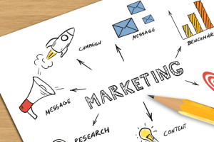Marketing