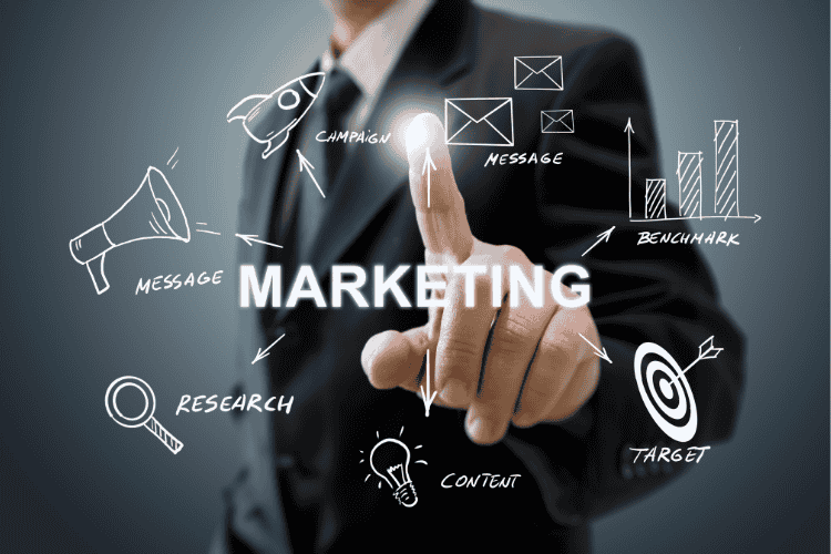 Warum Marketing das wichtigste Element eines Unternehmens ist