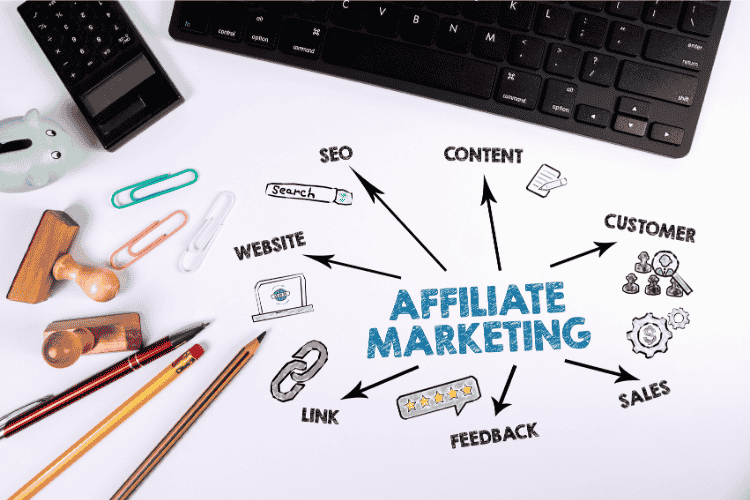 Geld verdienen mit Affiliate Marketing